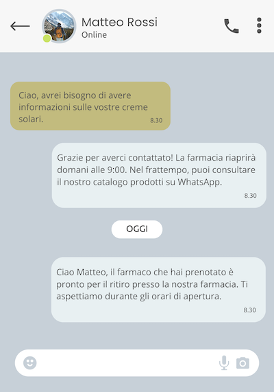 esempio gestione prenotazioni whatsapp farmacia online